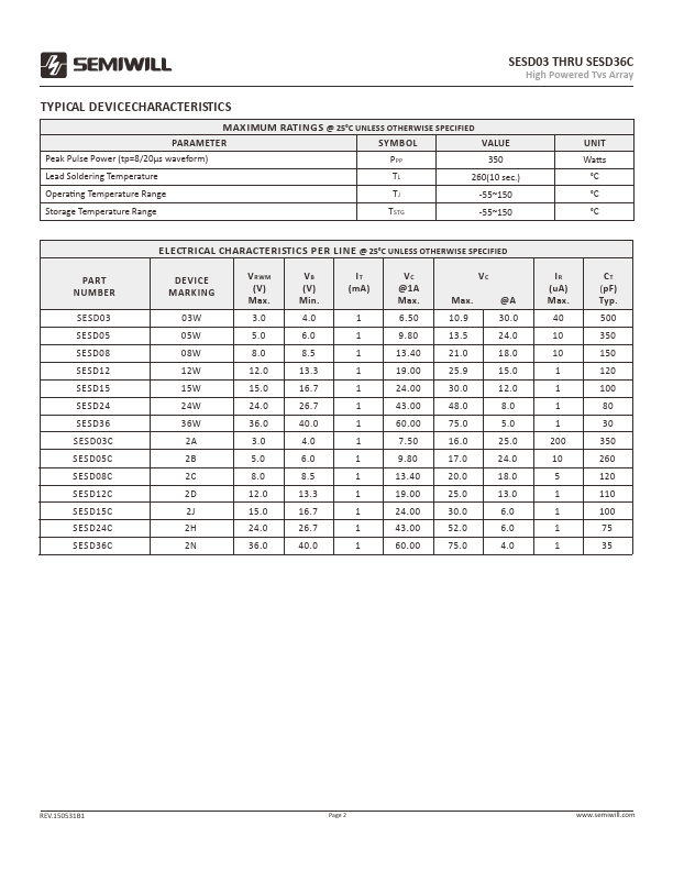 SESD05C