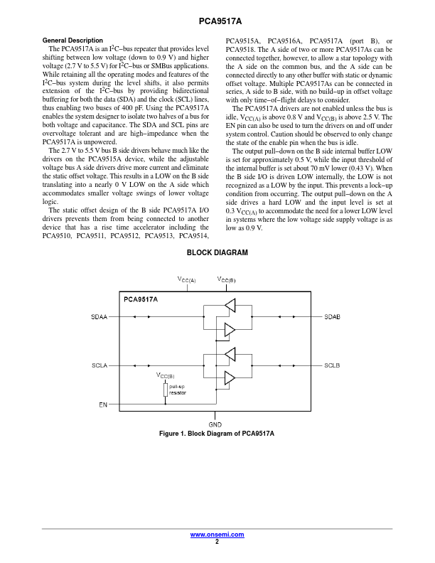 PCA9517A