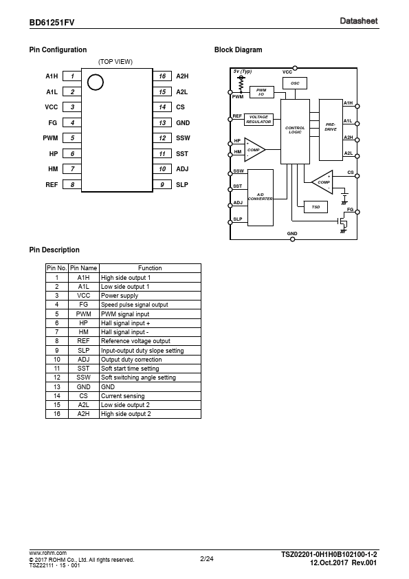 BD61251FV