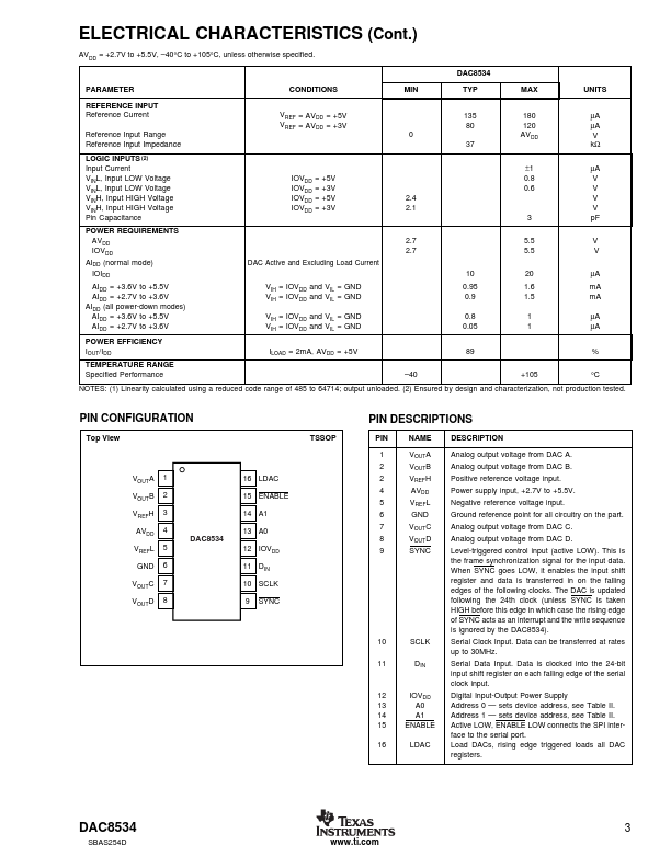 DAC8534