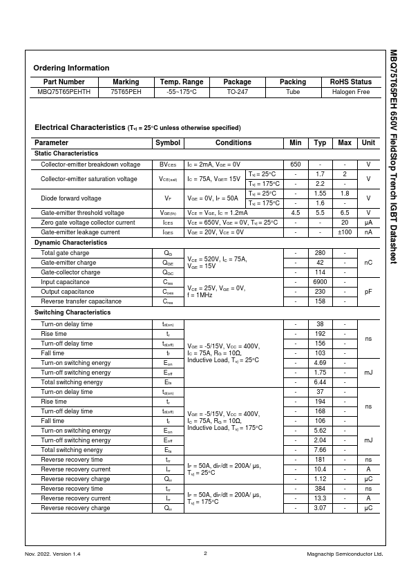 MBQ75T65PEH