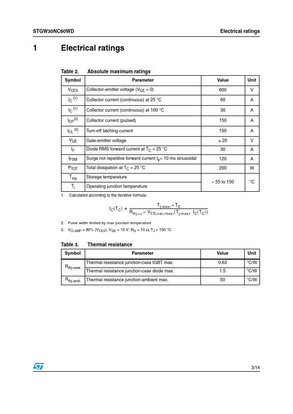 STGW30NC60WD