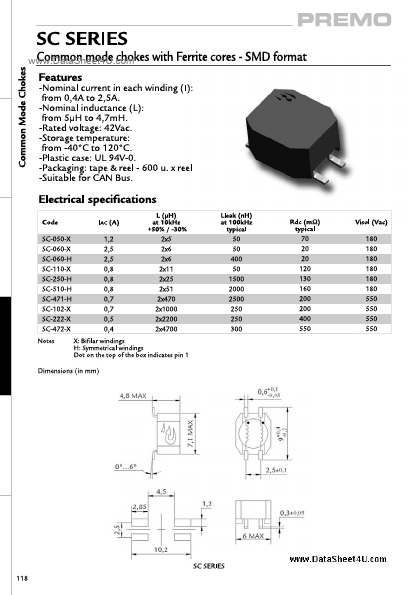 SC-250-x