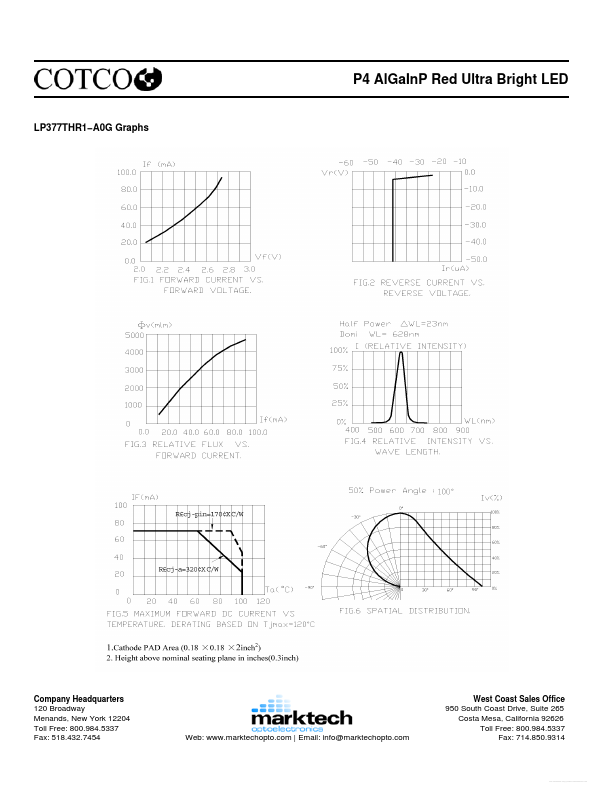 LP377THR1-A0G