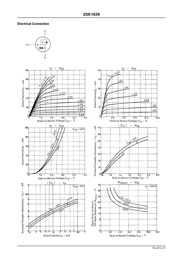 K1839