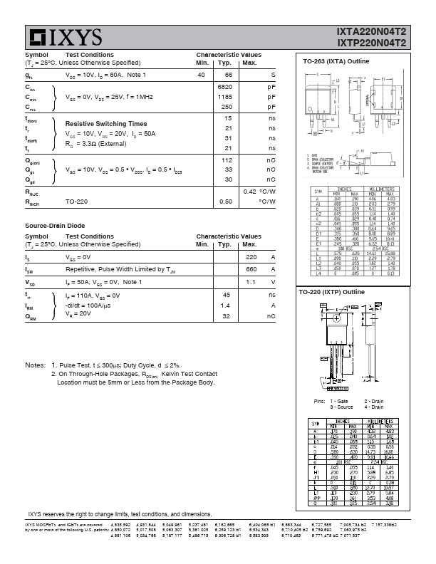 IXTA220N04T2