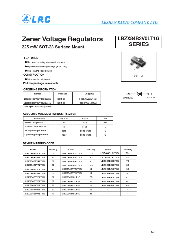 LBZX84B20LT1G