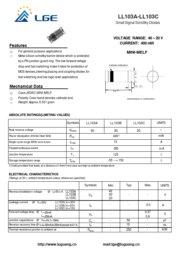 LL103C