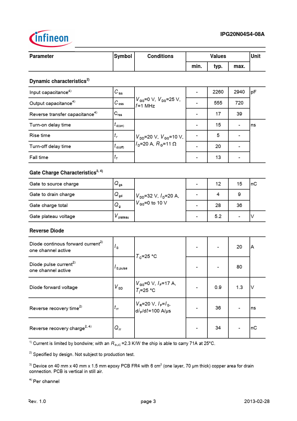 IPG20N04S4-08A