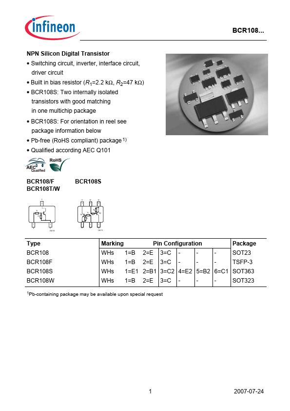 BCR108W