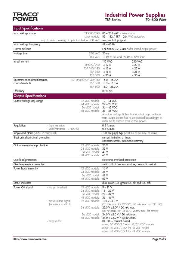 TSP360-148