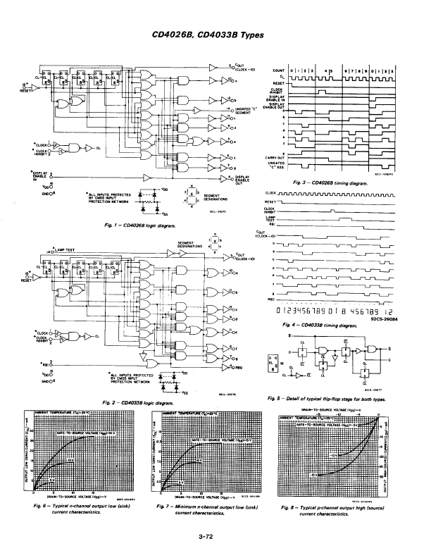 CD4026B