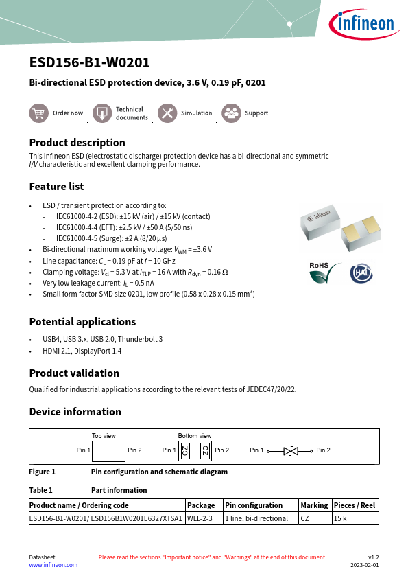 ESD156-B1-W0201