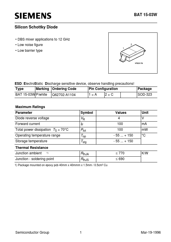 BAT15-03W