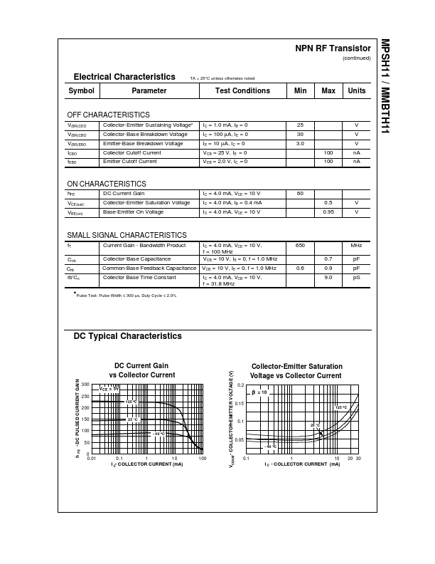 MPSH11