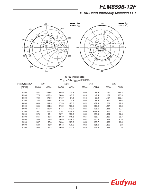 FLM8596-12F