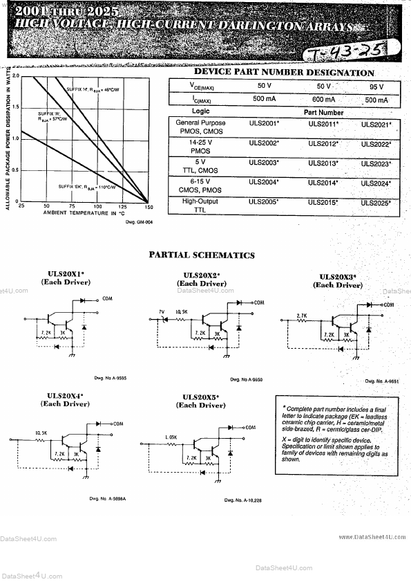 ULS2004