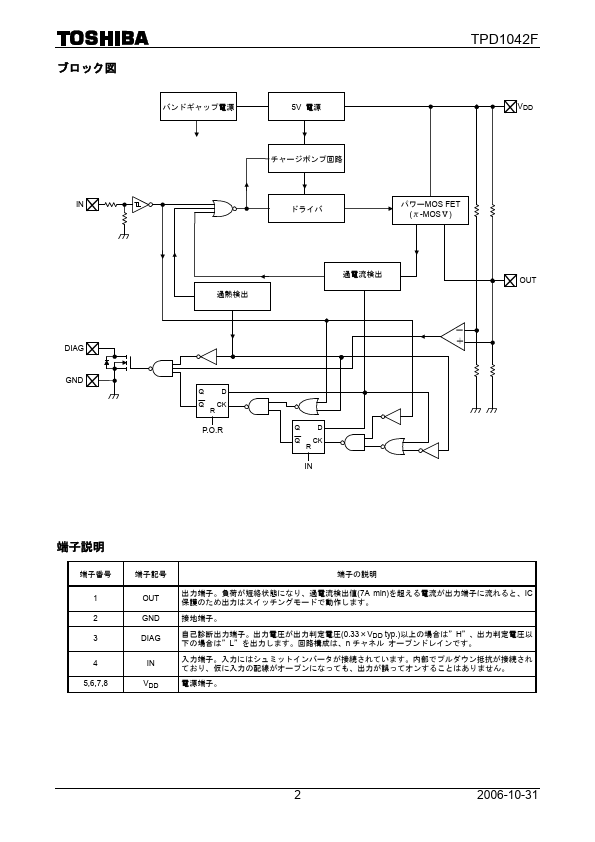 TPD1042F