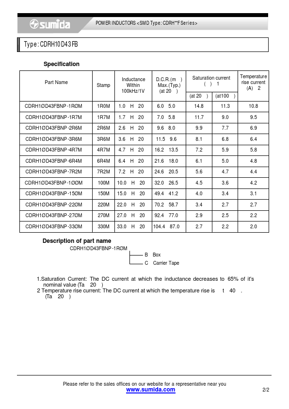 CDRH10D43FBNP-3R6MB