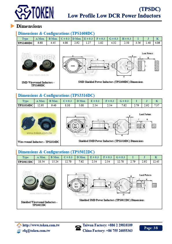 TPS1608DC