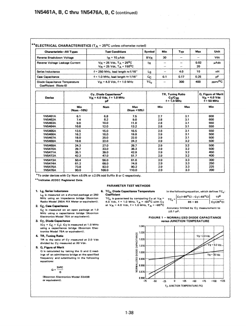 1N5473A