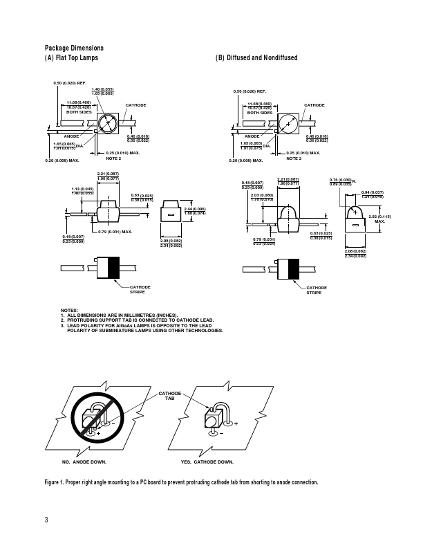 HLMP-P605