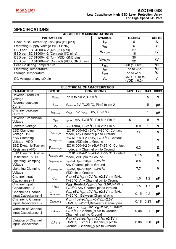 AZC199-04S