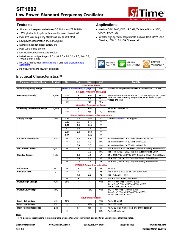 SiT1602