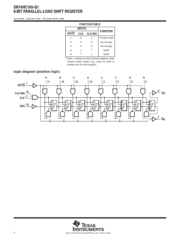 HC165Q1