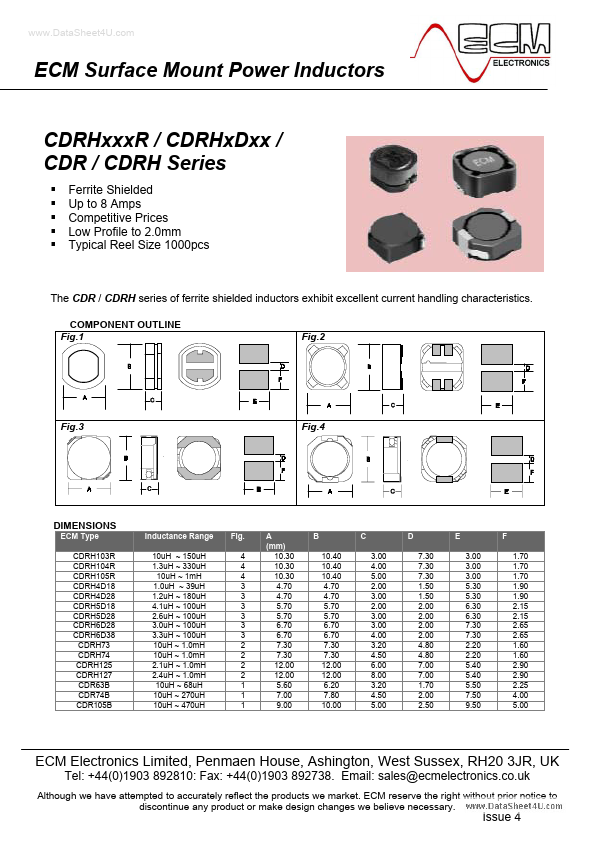 CDRH103R