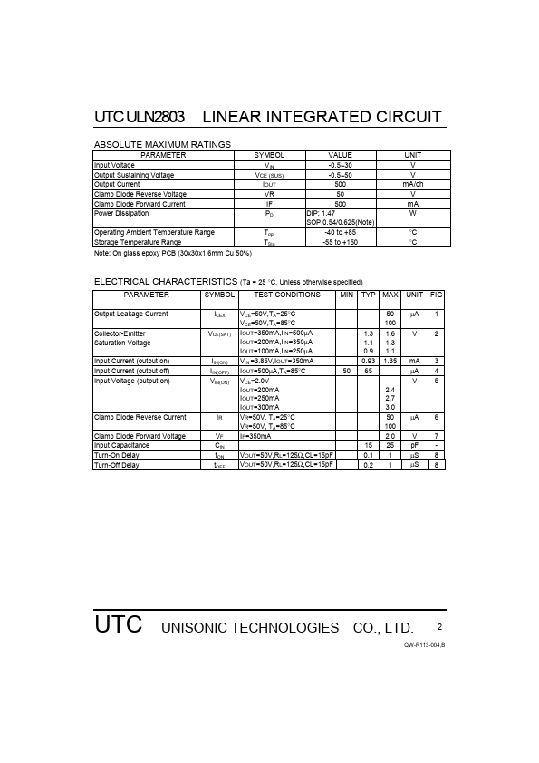 UTCULN2803