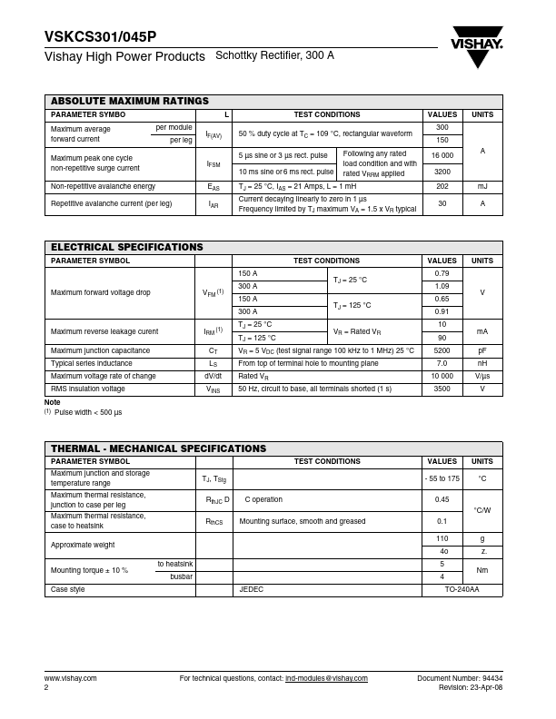 VSKCS301-045P