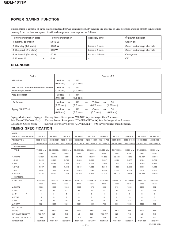 GDM-4011P