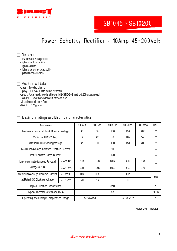 SB1045