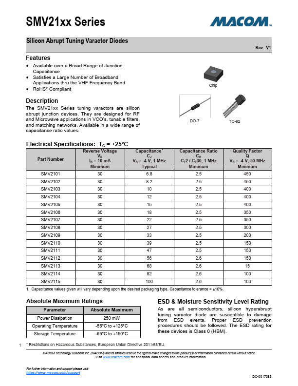 SMV2115