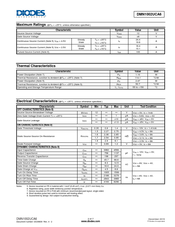 DMN1002UCA6