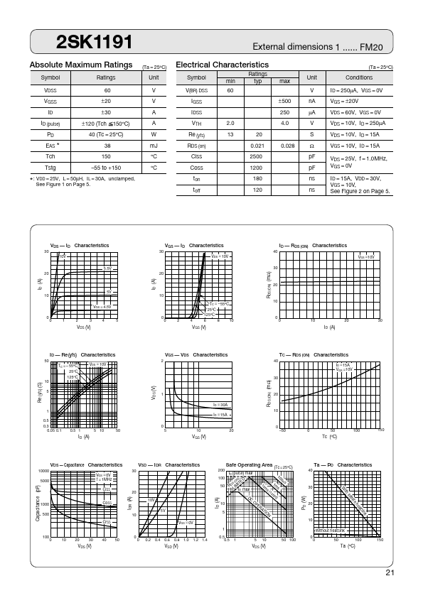 2SK1191