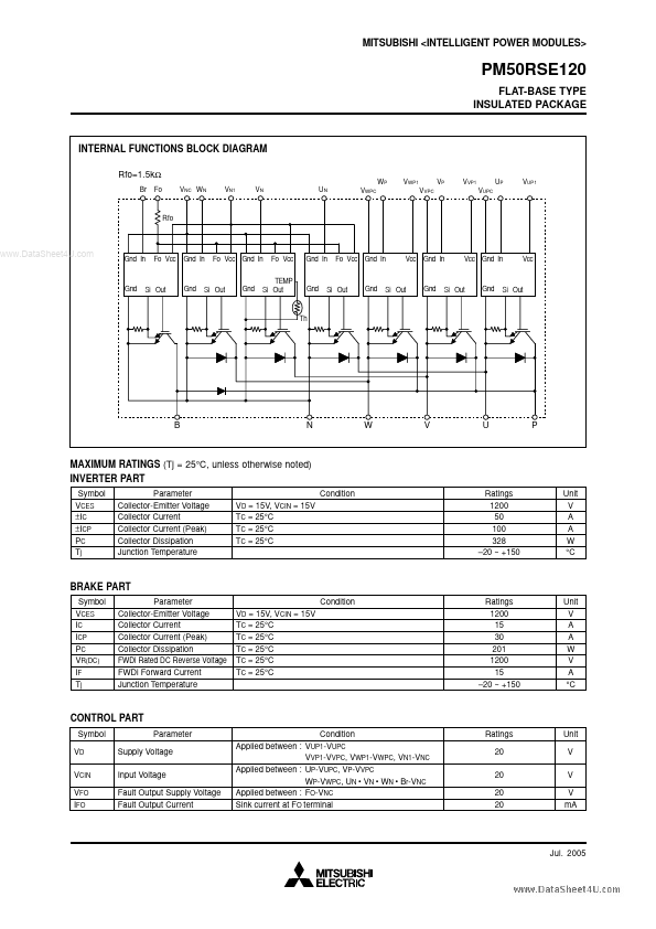 PM50RSE120