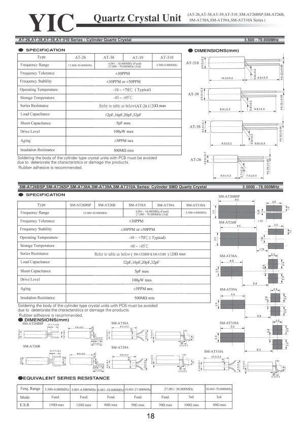 SM-AT310A