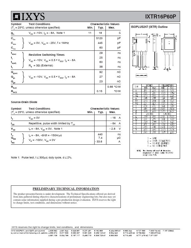 IXTR16P60P