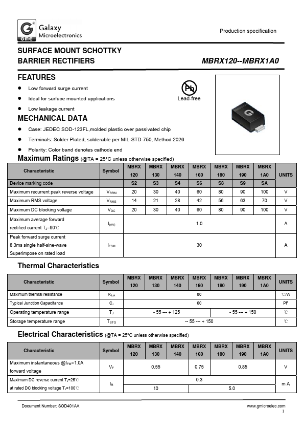 MBRX140