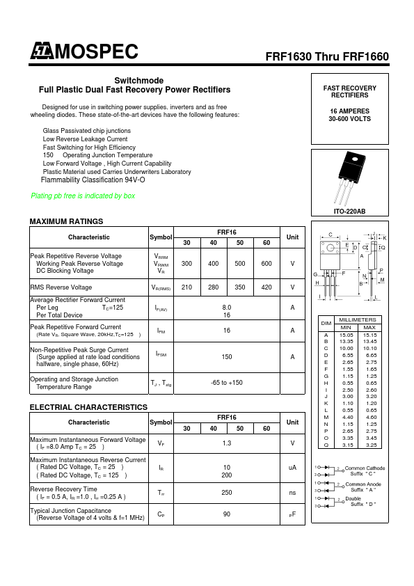 FRF1660