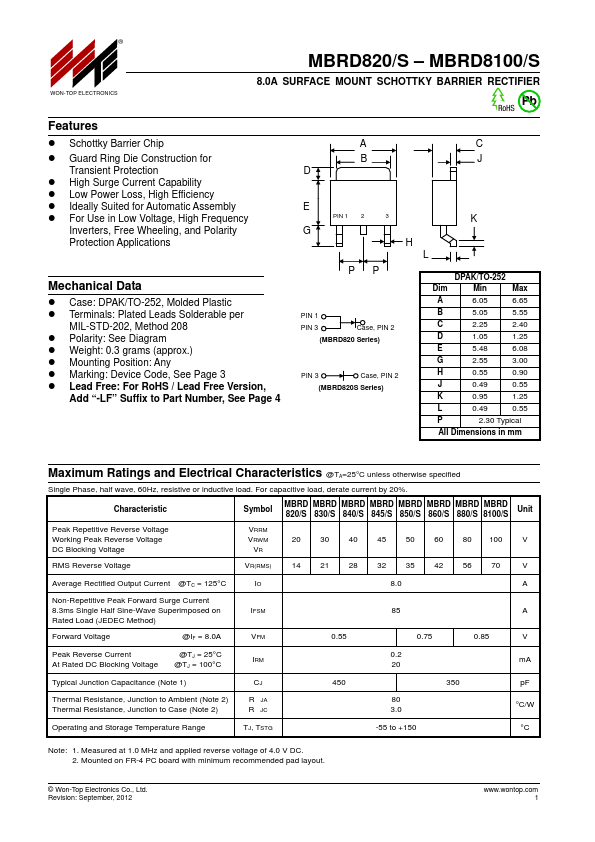 MBRD830