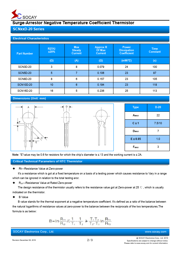 SCN3D-20