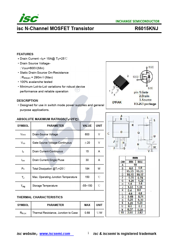 R6015KNJ