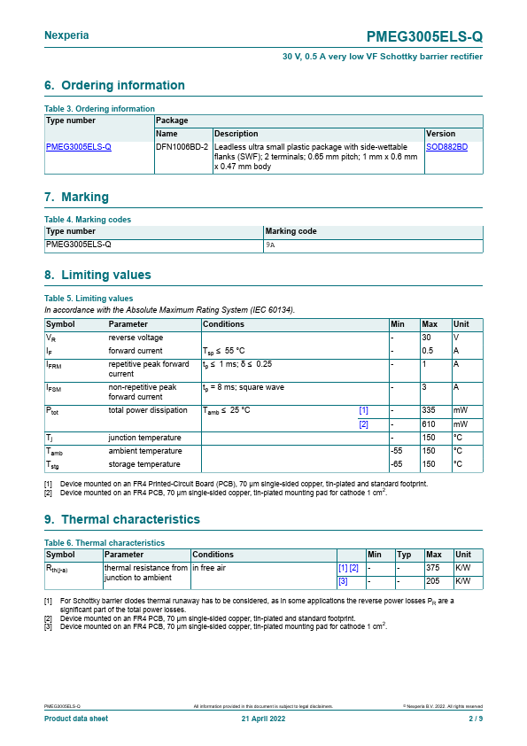 PMEG3005ELS-Q