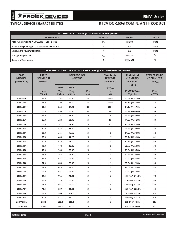 15KPA260A