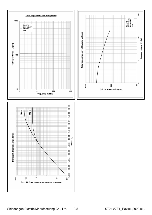 ST04-27F1