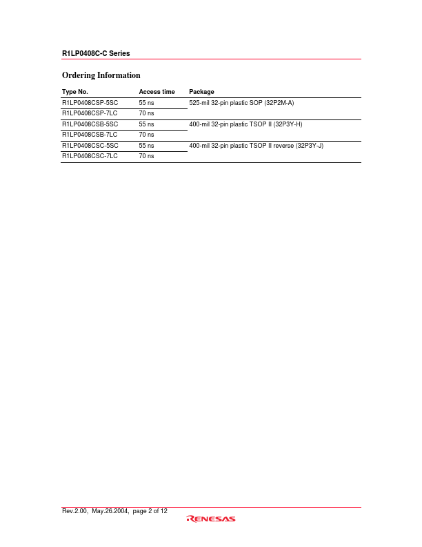 R1LP0408CSC-7LC