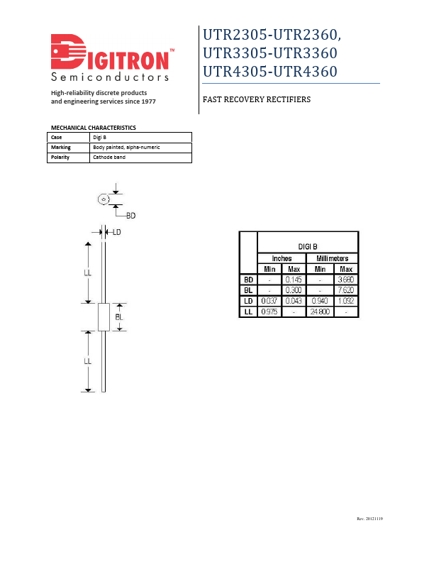 UTR3310